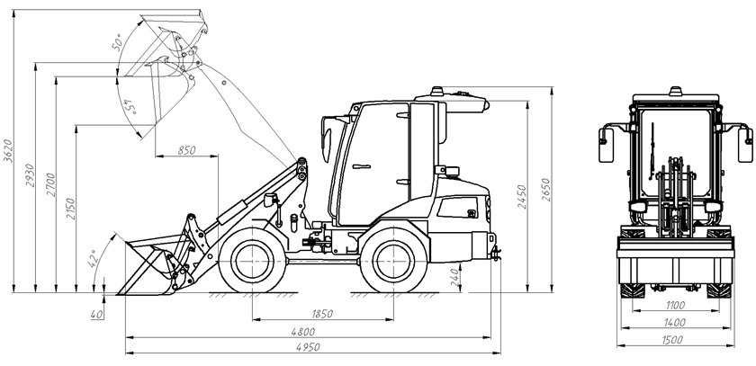 schema image