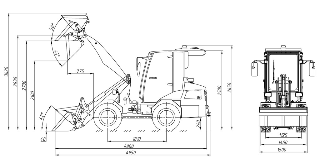 schema image