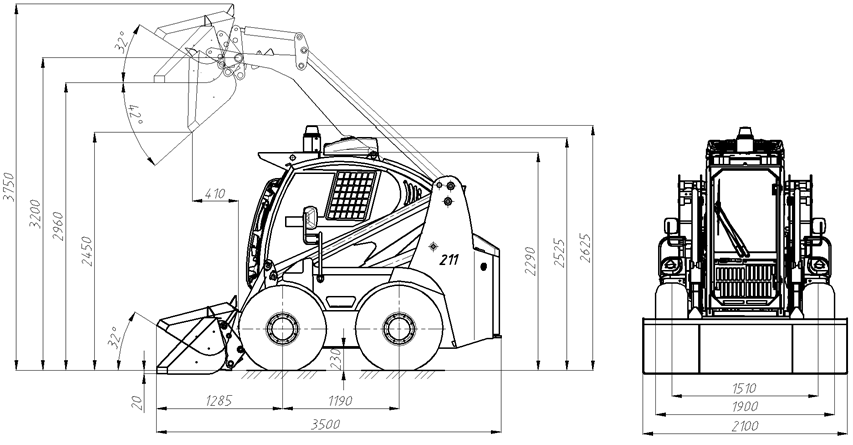 schema image