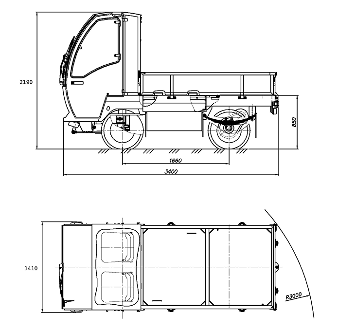 schema image