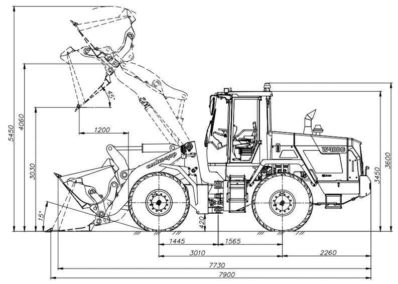 schema image