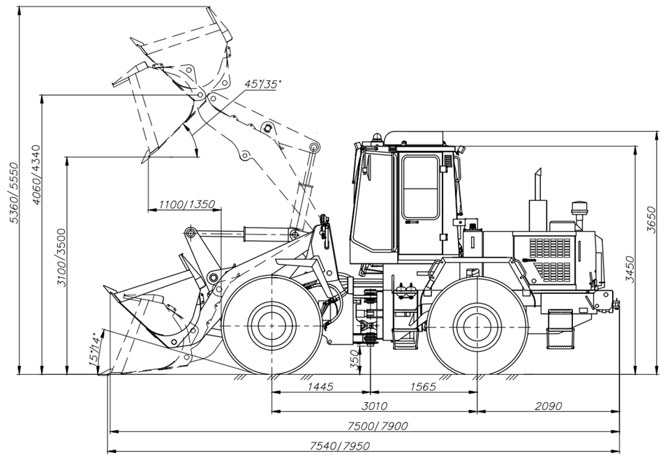 schema image