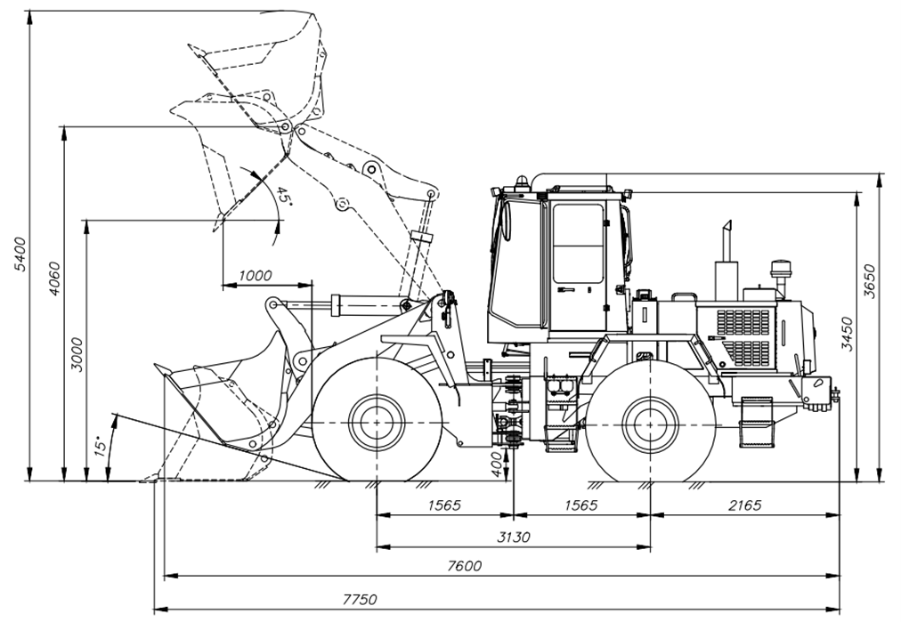 schema image