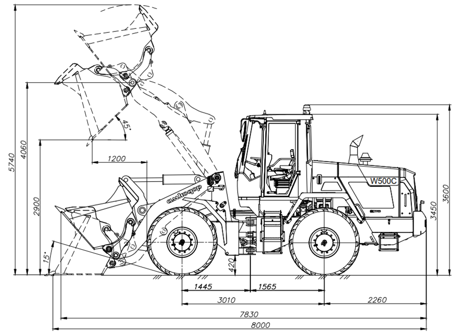 schema image