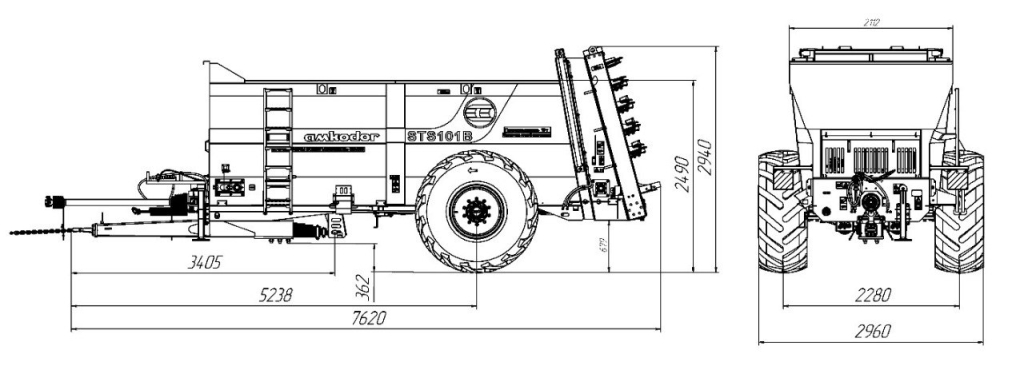 schema image