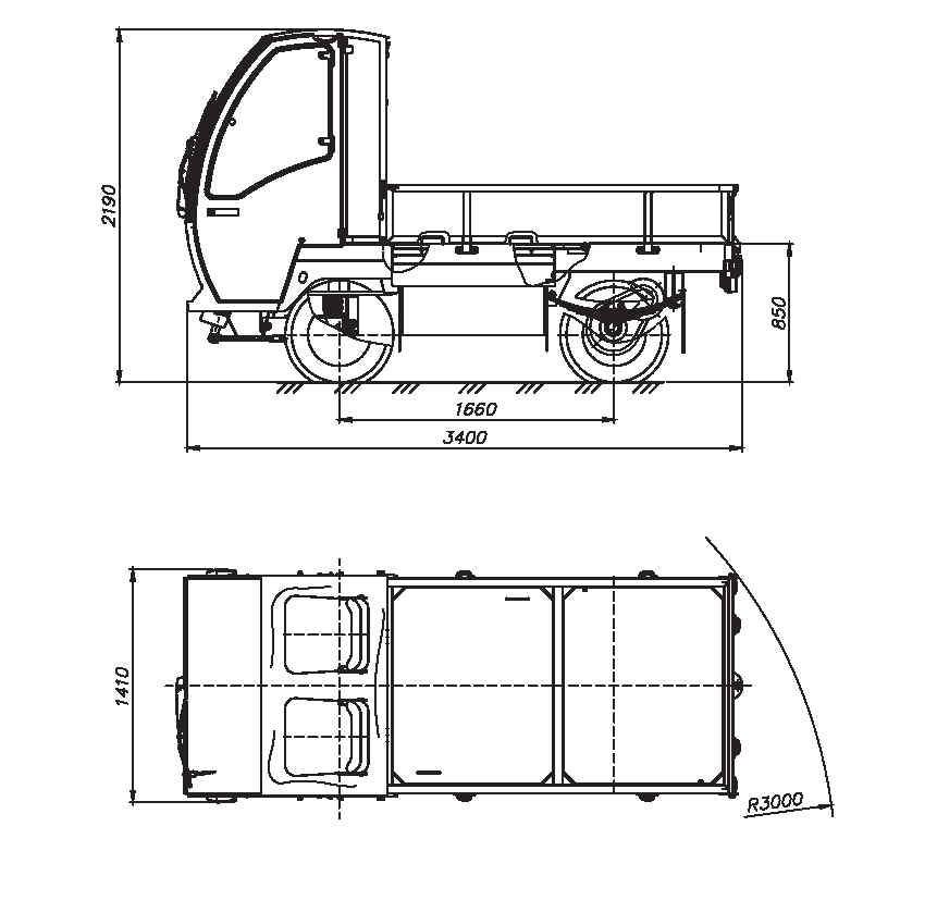 schema image