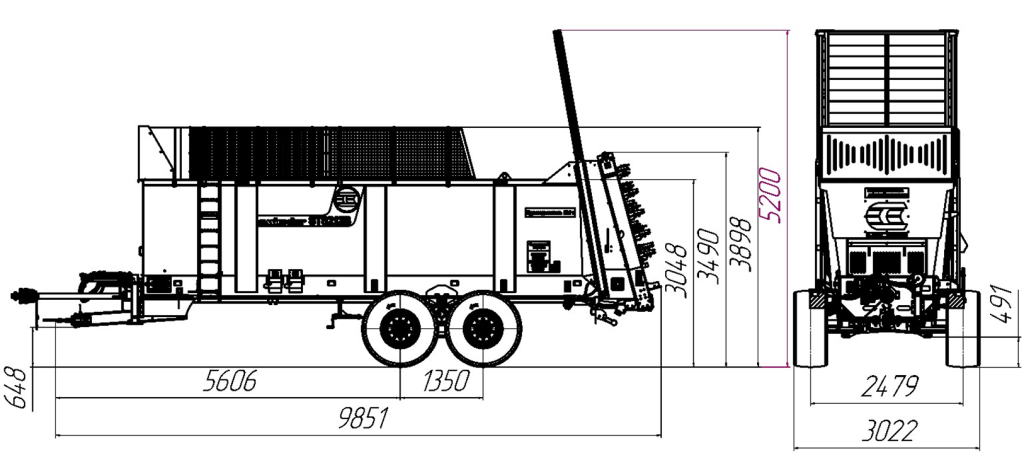 schema image
