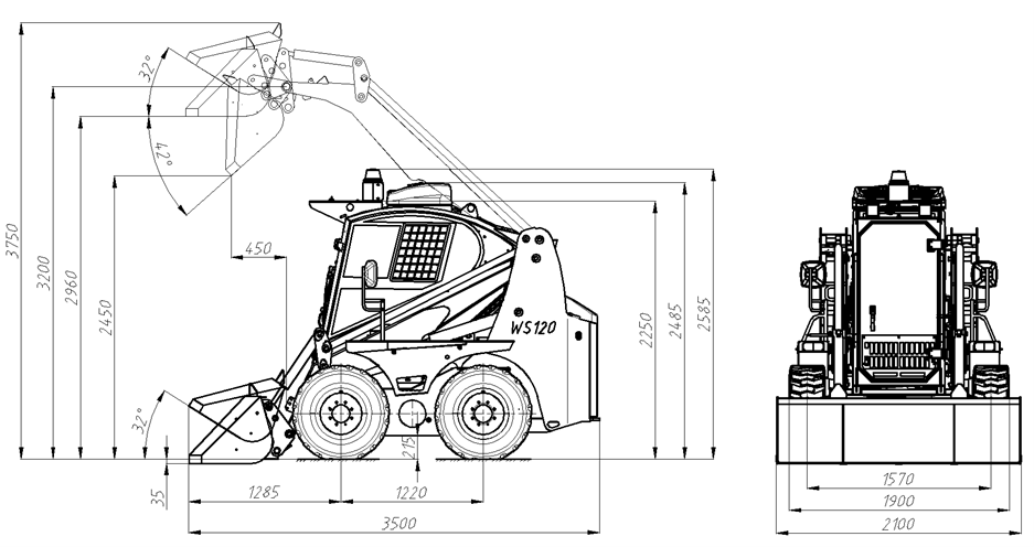 schema image