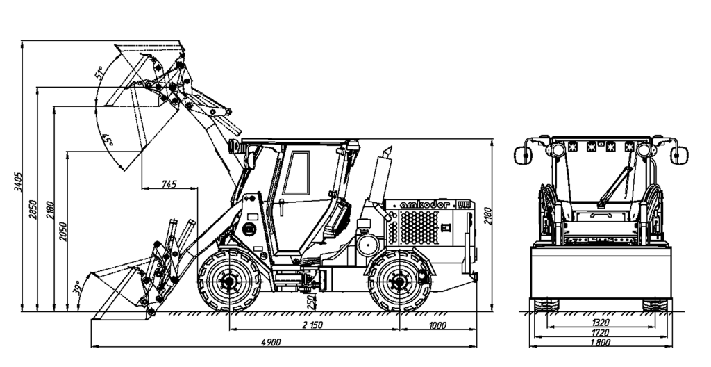 schema image